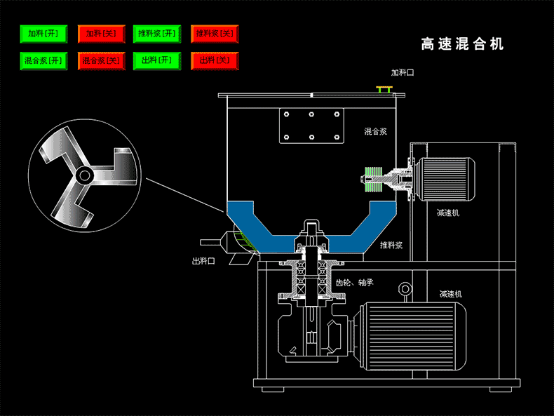 高速混合機(jī).gif 高速混合機(jī).gif
