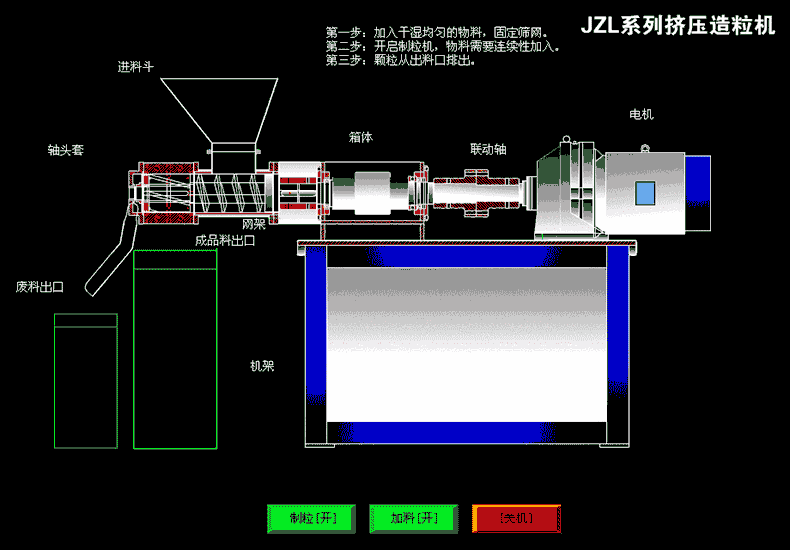擠壓造粒機.gif