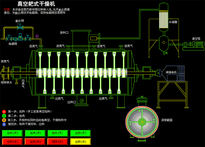 真空耙式干燥機.gif 真空耙式干燥機.gif