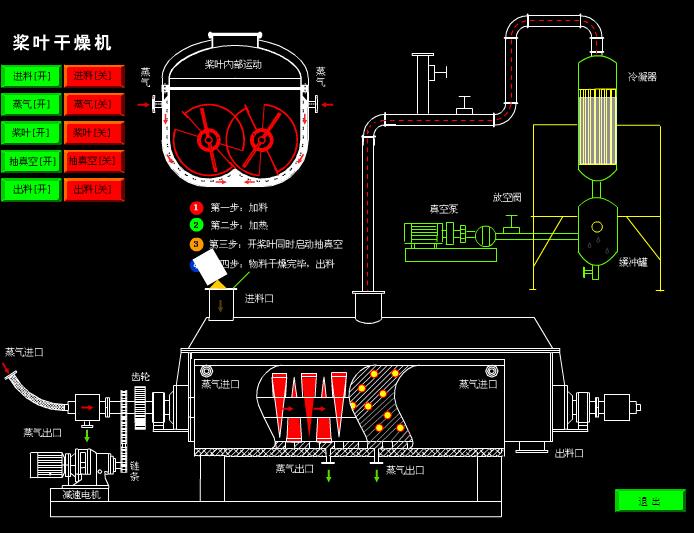 槳葉干燥機.jpg 槳葉干燥機.jpg