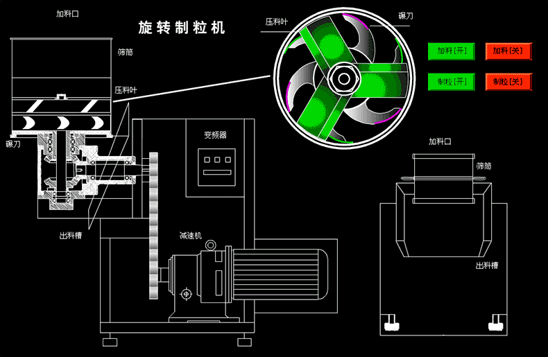 旋轉制粒機.gif 旋轉制粒機.gif